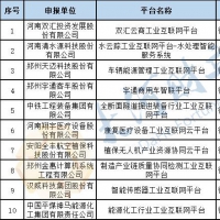 河南將培育10個工業(yè)互聯(lián)網(wǎng)平臺，雙匯、宇通等在列