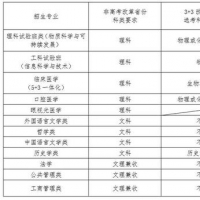 給我省農村學生的福利!南開大學公布2021年“揚帆計劃”