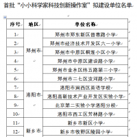 河南首批“小小科學家科技創(chuàng)新操作室”掛牌開建 未來要發(fā)展到100家