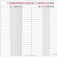 快去打第二針！鄭州疾控發(fā)布提醒：7月1日以后將不再集中接種第二劑次疫苗