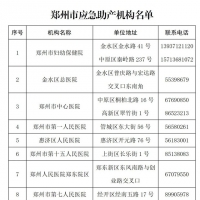 疫情期間 鄭州市啟用14個應急助產機構