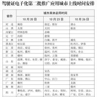 鄭州10月20日啟用電子駕駛證，如何申領(lǐng)看這里