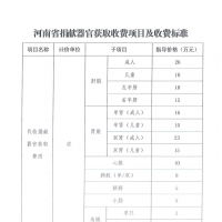 河南捐獻(xiàn)器官獲取收費項目及收費標(biāo)準(zhǔn)來了