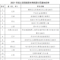 河南一地入選2021年擬認(rèn)定國家體育旅游示范基地名單