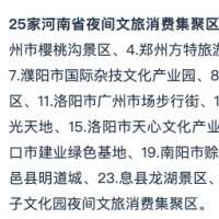 年底前完成！第二批河南省夜間文旅消費(fèi)集聚區(qū)等評選工作啟動(dòng)