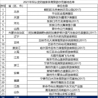 河南一單位入選2021年擬認定國家體育旅游示范基地名單