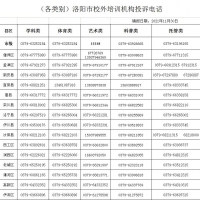 終止辦學(xué)！洛陽、南陽235家校外培訓(xùn)機(jī)構(gòu)被注銷