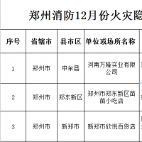 隱患不容忽視！鄭州消防曝光3家火災(zāi)隱患單位