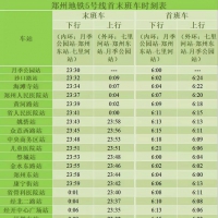 明起 鄭州地鐵調整線網工作日行車間隔