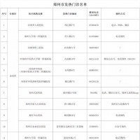 發(fā)熱、咳嗽去哪看？鄭州61家發(fā)熱門診名單公布