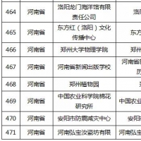 全國科普教育基地第一批認定名單公示 河南28個上榜