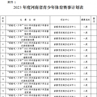 省體育局征集2023年度青少年體育賽事承辦單位