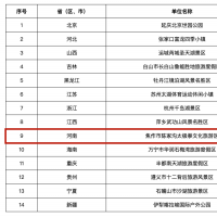 焦作市陳家溝太極拳文化旅游區(qū)擬認定為國家體育旅游示范基地