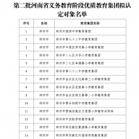 河南省100所教育集團被認定為第二批河南省義務教育階段優(yōu)質教育集團