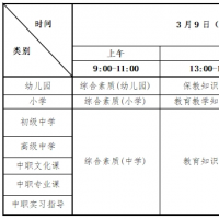 河南省2024年上半年中小學教資筆試本周五開始報名