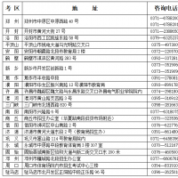 河南發(fā)布上半年自學考試報名須知