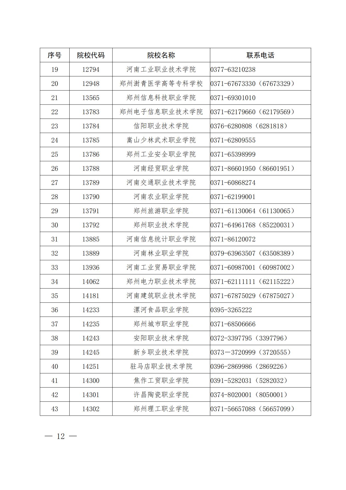 河南省2024年高職單招和技能拔尖人才免試入學(xué)招生院校名單_01.jpg