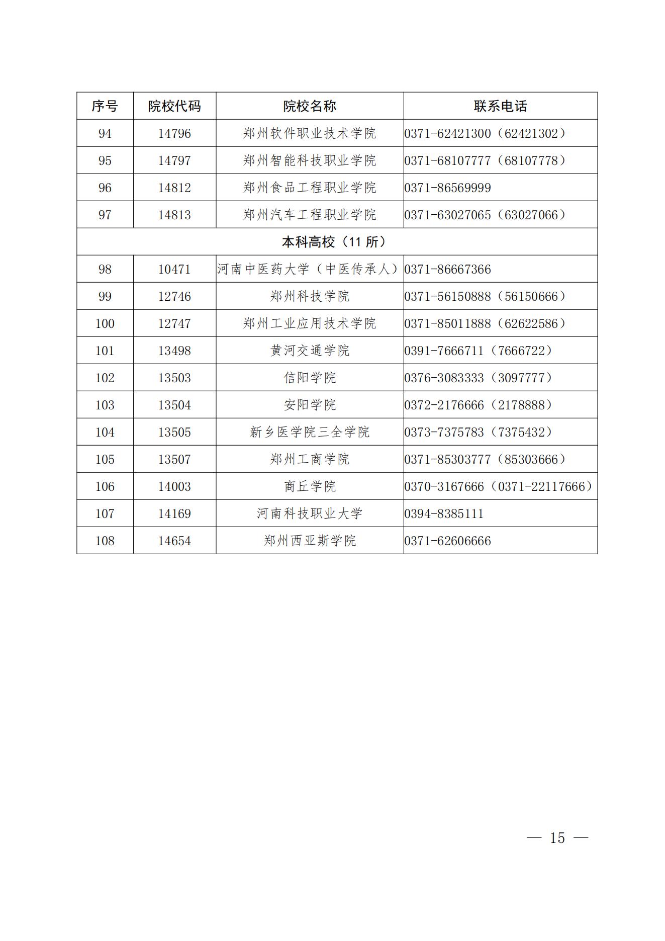 河南省2024年高職單招和技能拔尖人才免試入學(xué)招生院校名單_04.jpg