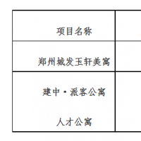 鄭州2083套人才公寓將于3月26日上線(xiàn)配租