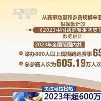 馬拉松有多火？約40項賽事本周末開跑