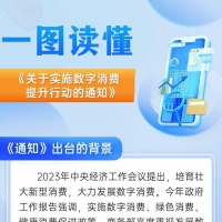 商務部提出實施數字消費提升行動 有哪些具體舉措？