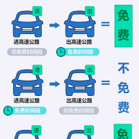 高速免費！河南高速發(fā)布2024年五一假期出行提示