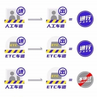 高速免費(fèi)！五一假期河南高速出行提示請(qǐng)查收