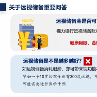 全國首個“遠視儲備”標準發(fā)布 如何科學(xué)防控兒童青少年近視？