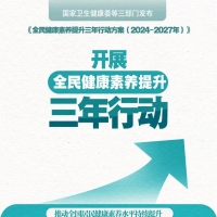 再發(fā)力！我國(guó)開(kāi)展全民健康素養(yǎng)提升三年行動(dòng)