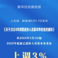 利好1.4億退休人員！2024年基本養(yǎng)老金再漲3%