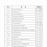 事關自學考試轉考、免考……河南最新通知來了