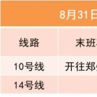 本周六，鄭州地鐵10號線、14號線延時運營