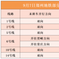 本周末，鄭州地鐵部分線路延長運營服務時間